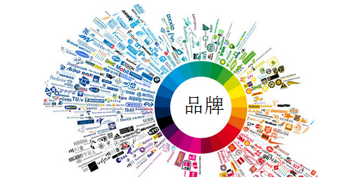 谷歌关键词推广对于品牌建设和推广有何影响